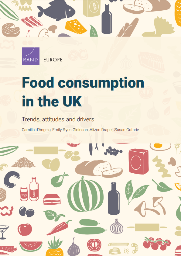 Food Consumption on The UK