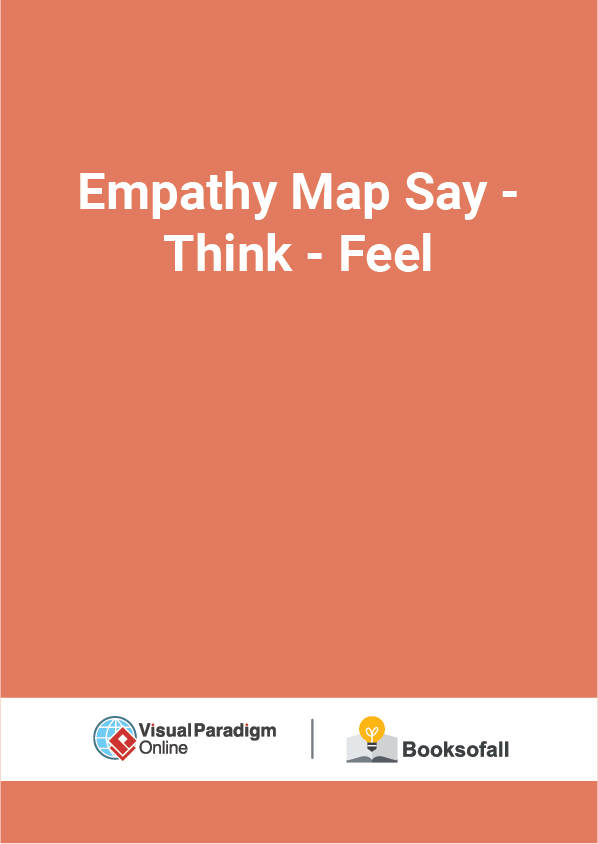 Empathy Map Say - Think - Feel