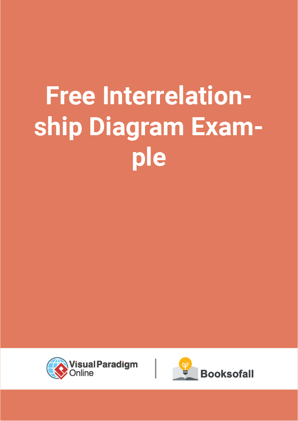 Free Interrelationship Diagram Example