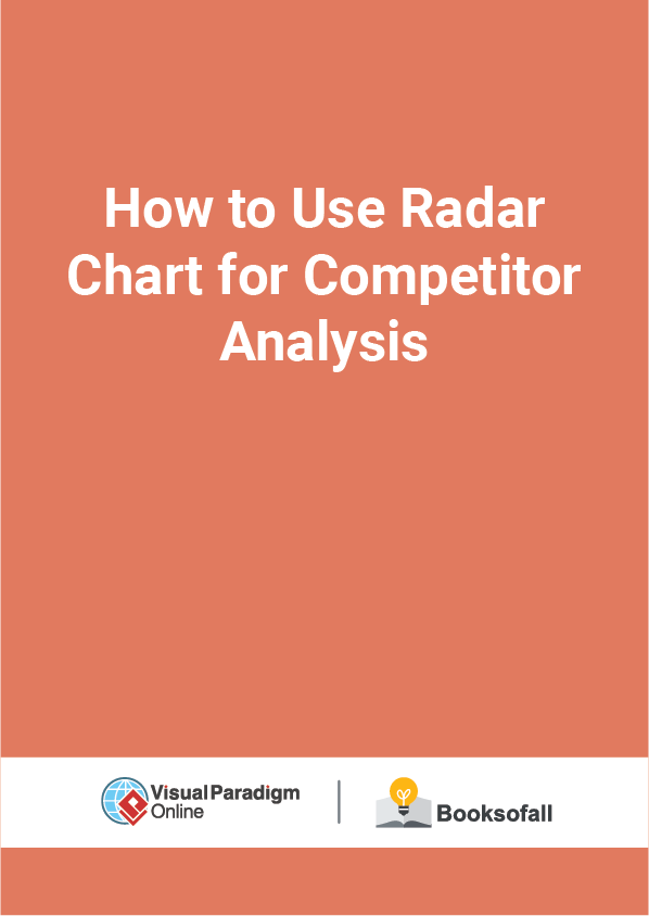 How to Use Radar Chart for Competitor Analysis