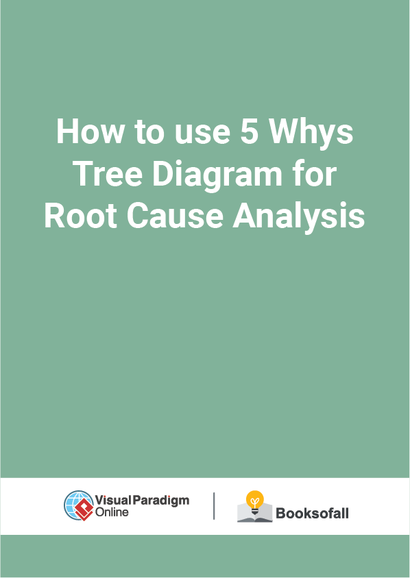 How to use 5 Whys Tree Diagram for Root Cause Analysis