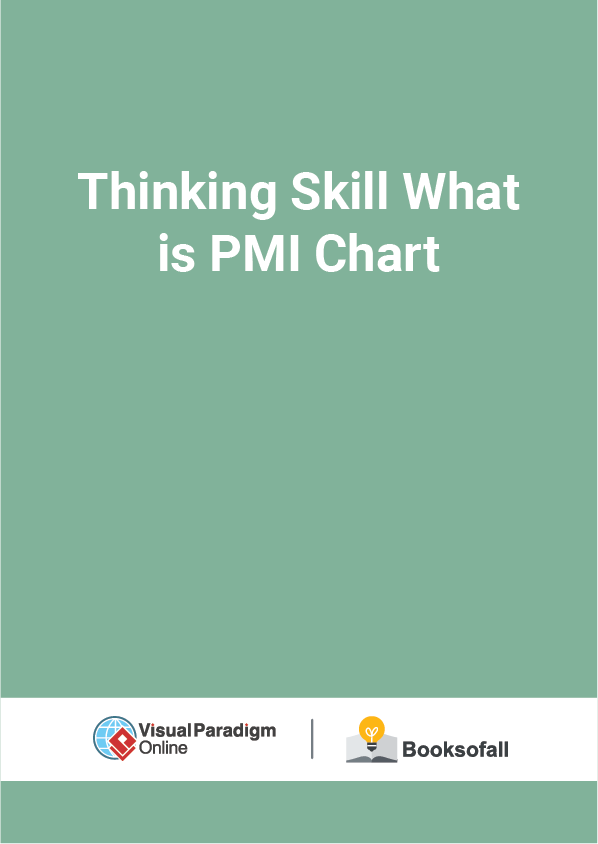 Thinking Skill What is PMI Chart