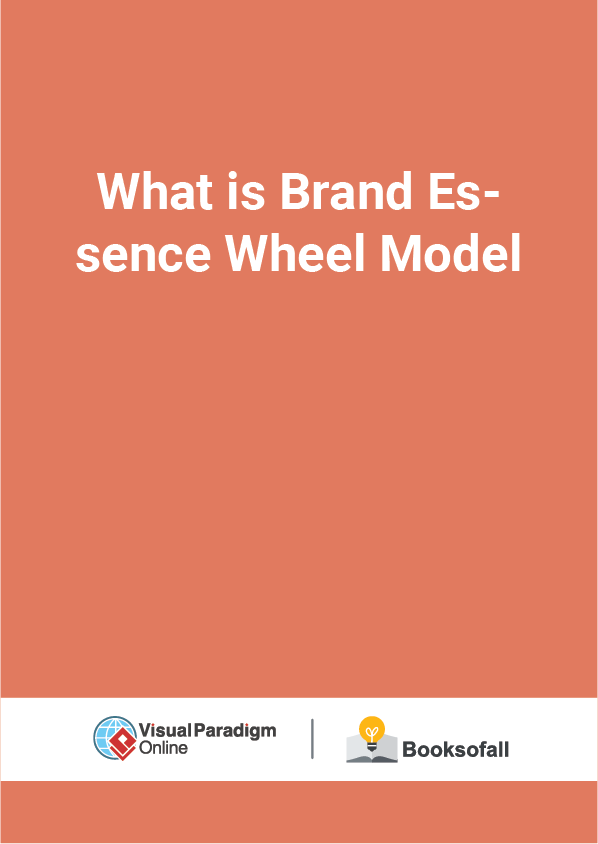 What is Brand Essence Wheel Model