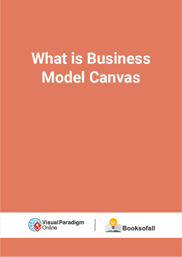 What is Business Model Canvas