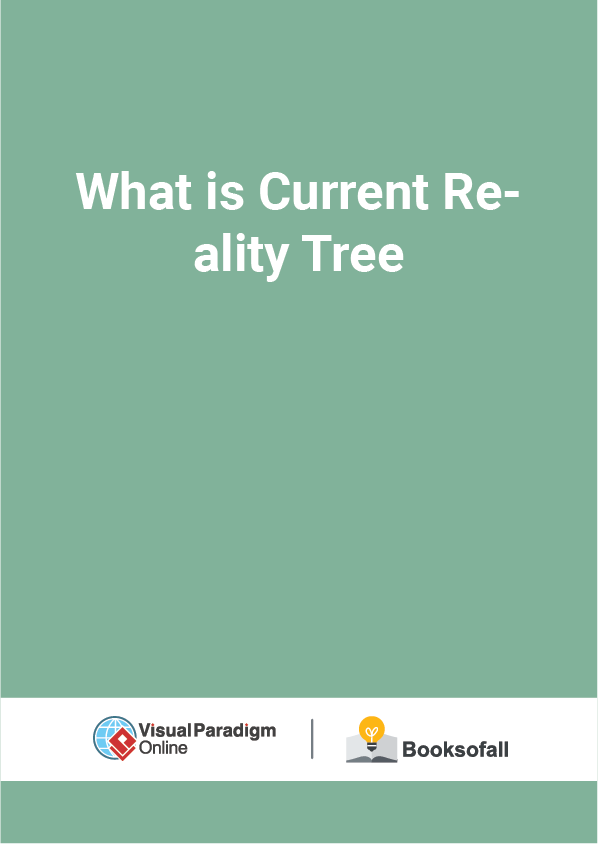 What is Current Reality Tree