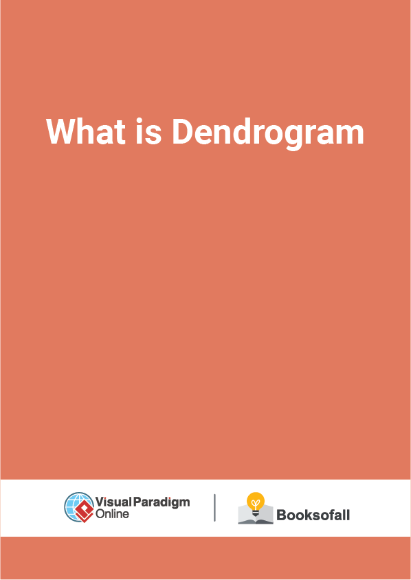 What is Dendrogram