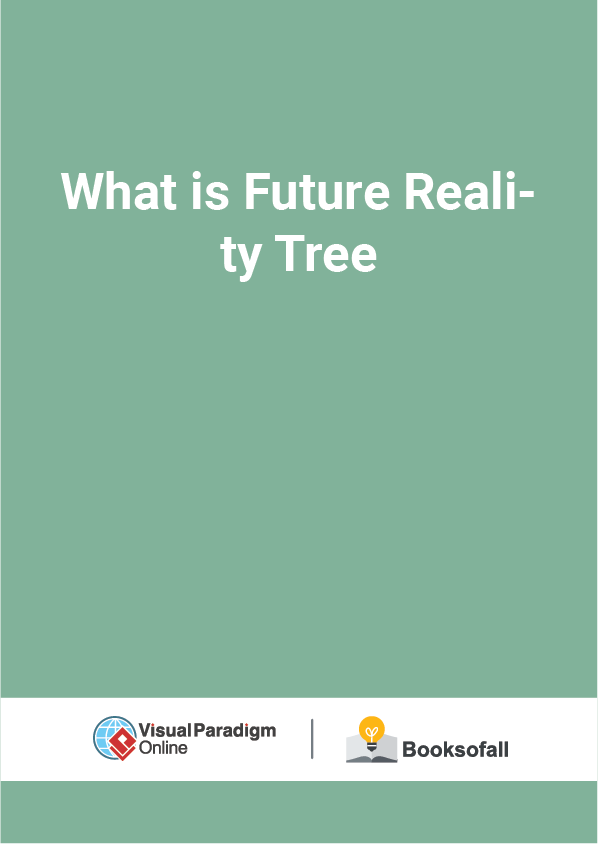 What is Future Reality Tree