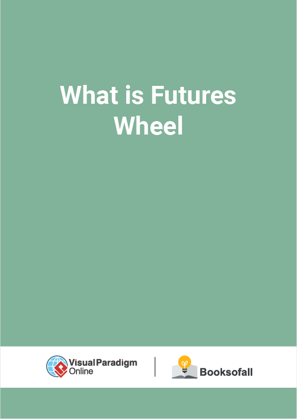 What is Futures Wheel