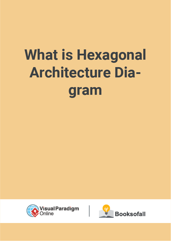 What is Hexagonal Architecture Diagram