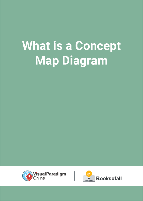 What is a Concept Map Diagram