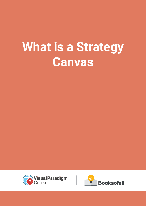 What is a Strategy Canvas