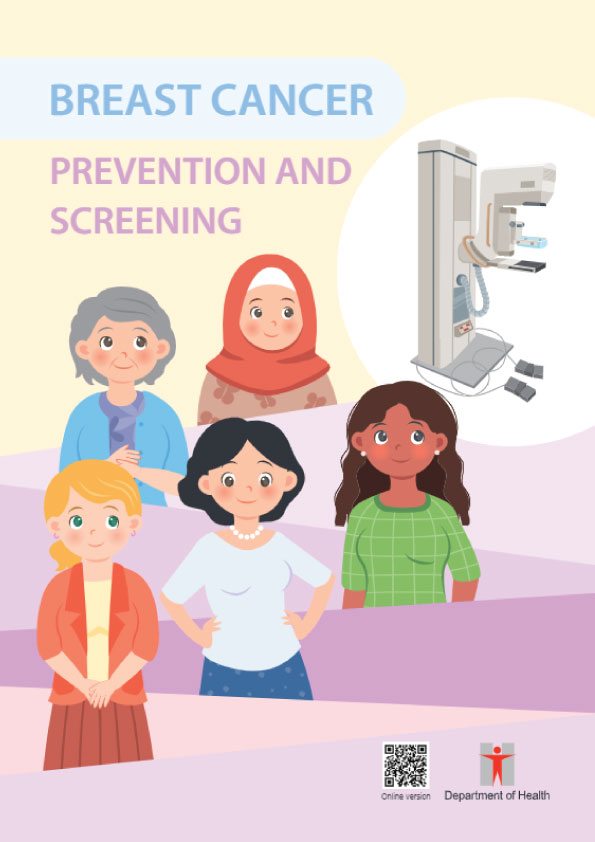 Breast Cancer Prevention and Screening