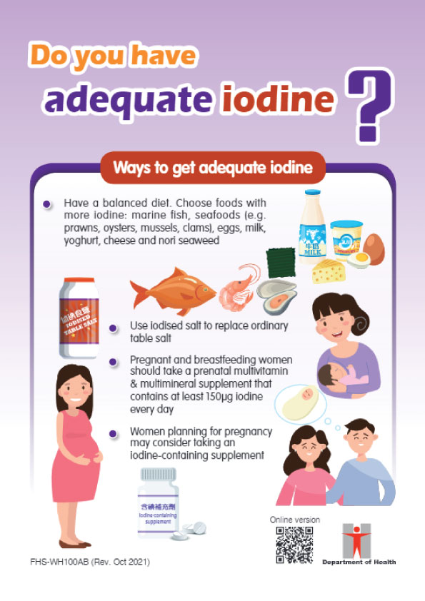 Do you have adequate iodine?